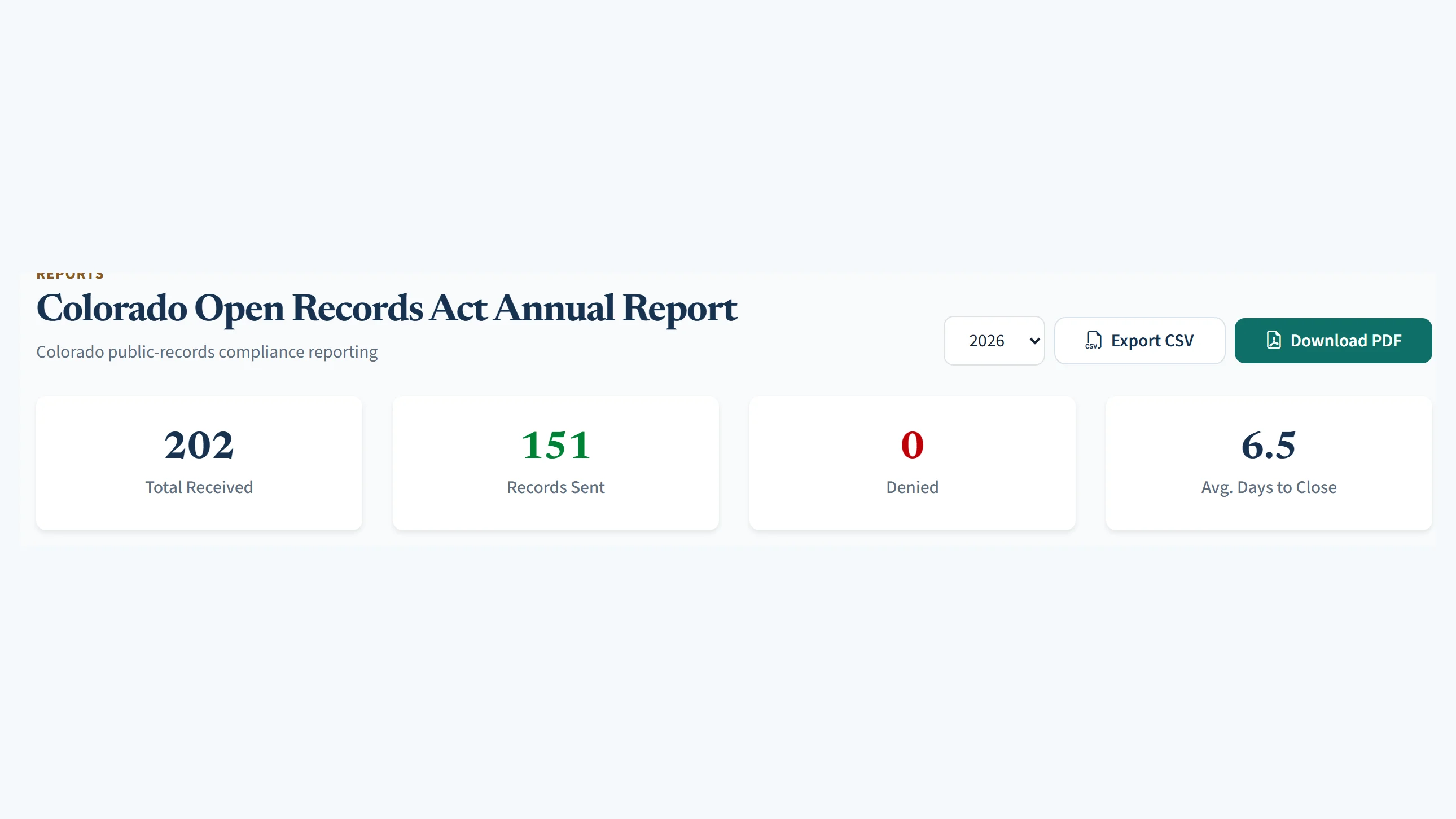 An annual public records report with summary figures.